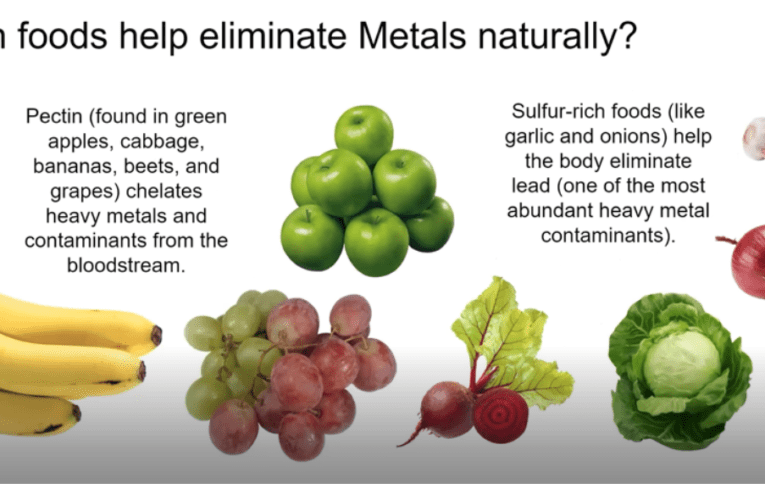 Eliminate Heavy Metals Naturally in Tucson